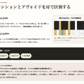 音楽理論がわからない？　ならば自分で教材を作ってしまおう。ChatGPTとGeminiによる自分専用教科書構築メソッド（CloseBox）