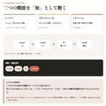 音楽理論がわからない？　ならば自分で教材を作ってしまおう。ChatGPTとGeminiによる自分専用教科書構築メソッド（CloseBox）