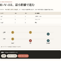 音楽理論がわからない？　ならば自分で教材を作ってしまおう。ChatGPTとGeminiによる自分専用教科書構築メソッド（CloseBox）