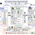 動画生成AI「MiniMax-H3」のComfyUI向け軽量版が登場、少ないVRAMでも動作、スマホ完結でサクサク動く軽量AIエージェント「LFM2.5-2.6B」など生成AI技術5つを解説（生成AIウィークリー）