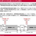 0円廃止で契約者減少続く楽天モバイルはどうなる？悲願のプラチナバンド獲得にドコモが意外な提案（石野純也）