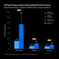 ご家庭のGPU1台で動くMeta開発AIエージェント「Muse Glimmer」、5分間のボーカル付き楽曲を作れる音楽生成AI「MiniMax Music 3」など生成AI技術5つを解説（生成AIウィークリー）