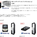 ゲームソフトのパッケージ版販売終了問題をきっかけに、今の12cm光ディスクがいつまで持ちこたえられるか考えてみる（西川善司のバビンチョなテクノコラム）
