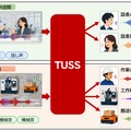 CEATEC 2026 開幕、幕張メッセで16日(金)まで。アワードは三菱電機・TDK・日立製作所が大臣賞受賞