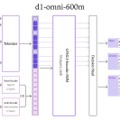 Qwen3.8-27Bを約7分の1に圧縮しノートPCで動くLLM「Saluki 27B」、画像と音声にも対応した判断特化型AIファミリー「Open d1」など生成AI技術5つを解説（生成AIウィークリー）