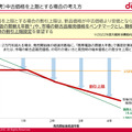 スマホ割引「上限2万2000円」規制見直し、ドコモとソフトバンクの「中古価格基準」案を試算してみる(石野純也)