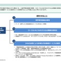 「格安スマホに電話番号の割り当てが可能に」報道、それってどういうこと？（石野純也）