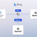 マイクロソフト、Bing AIチャットの制限を緩和。正確性と独創性のトーン選択も提供へ