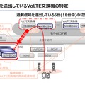 KDDIの大規模接続障害、政府は「周知・広報が不足」と問題視。では何ができたのか(石野純也)