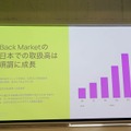 急成長中の中古スマホ市場、リファービッシュ品プラットフォームBack Marketの取り組みとは（石野純也）