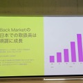 急成長中の中古スマホ市場、リファービッシュ品プラットフォームBack Marketの取り組みとは（石野純也）