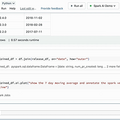 「英語は新しいプログラミング言語、生成的AIは新しいコンパイラ」。SDK「English SDK for Apache Spark」とは何か