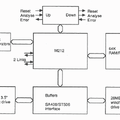 人知れず消えていったマイナーCPUを語ろう（第8回）：並列CGレンダリングの夢を抱かせたINMOS Transputer