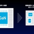 アンカー充電器GaNPrimeシリーズ発表。「ポートを気にせず繋げばOK」な便利仕様