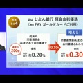 通信と金融がセットの「auマネ活プラン」は誰が契約すべきか紐解いてみた（石野純也）