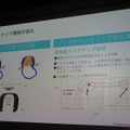 ▲マイクを左右に配置することで、より声を拾いやすくなりました