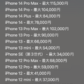 USB-C搭載iPhone 15の国内価格は12万4800円スタート。iPhone 15 Proは15万9800円から、価格マックスの15 Pro Max 1TBは24万9800円