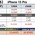 au、iPhone 15価格は実質負担4万9760円～、15 Proは7万2645円から。「スマホトクする」で端末回収・MNPの最安値