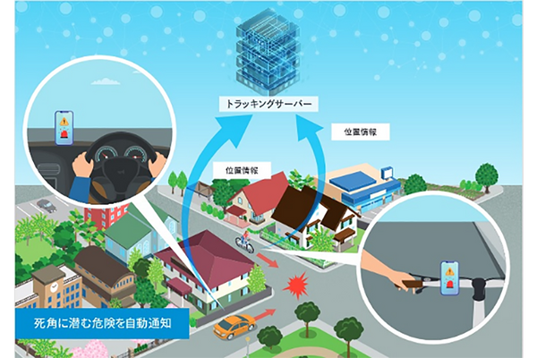スマホの位置情報で交差点事故を防ぐシステム、KDDIと出前館・日本交通が実証実験。死角の自転車やバイクを運転手に通知 画像