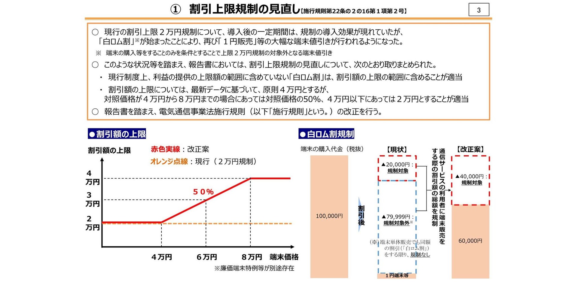 高額スマホ「実質24円」は今年限りか。電気通信事業法改正で割引は