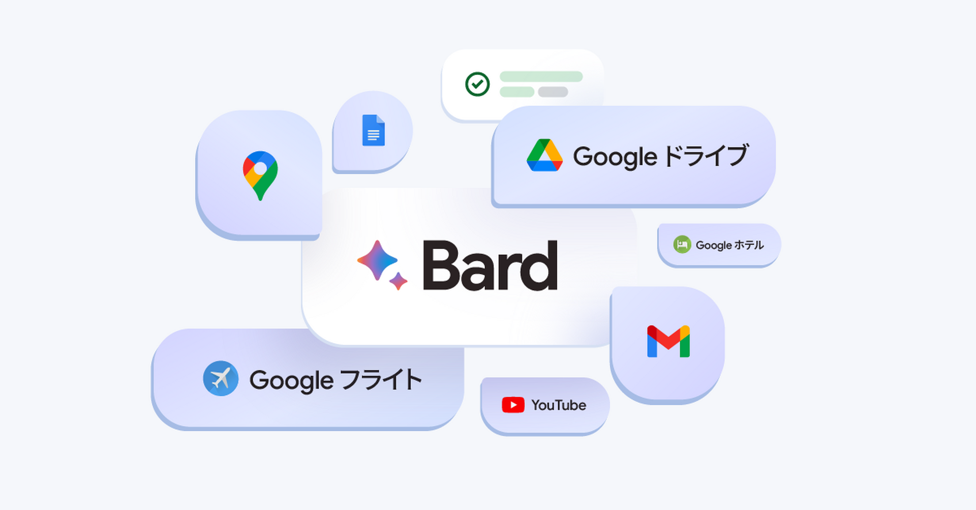 GoogleのAI『Bard』がGmailやGoogleマップ、YouTube等と連携。地図やメール本文を調べて回答が可能に | テクノエッジ  TechnoEdge