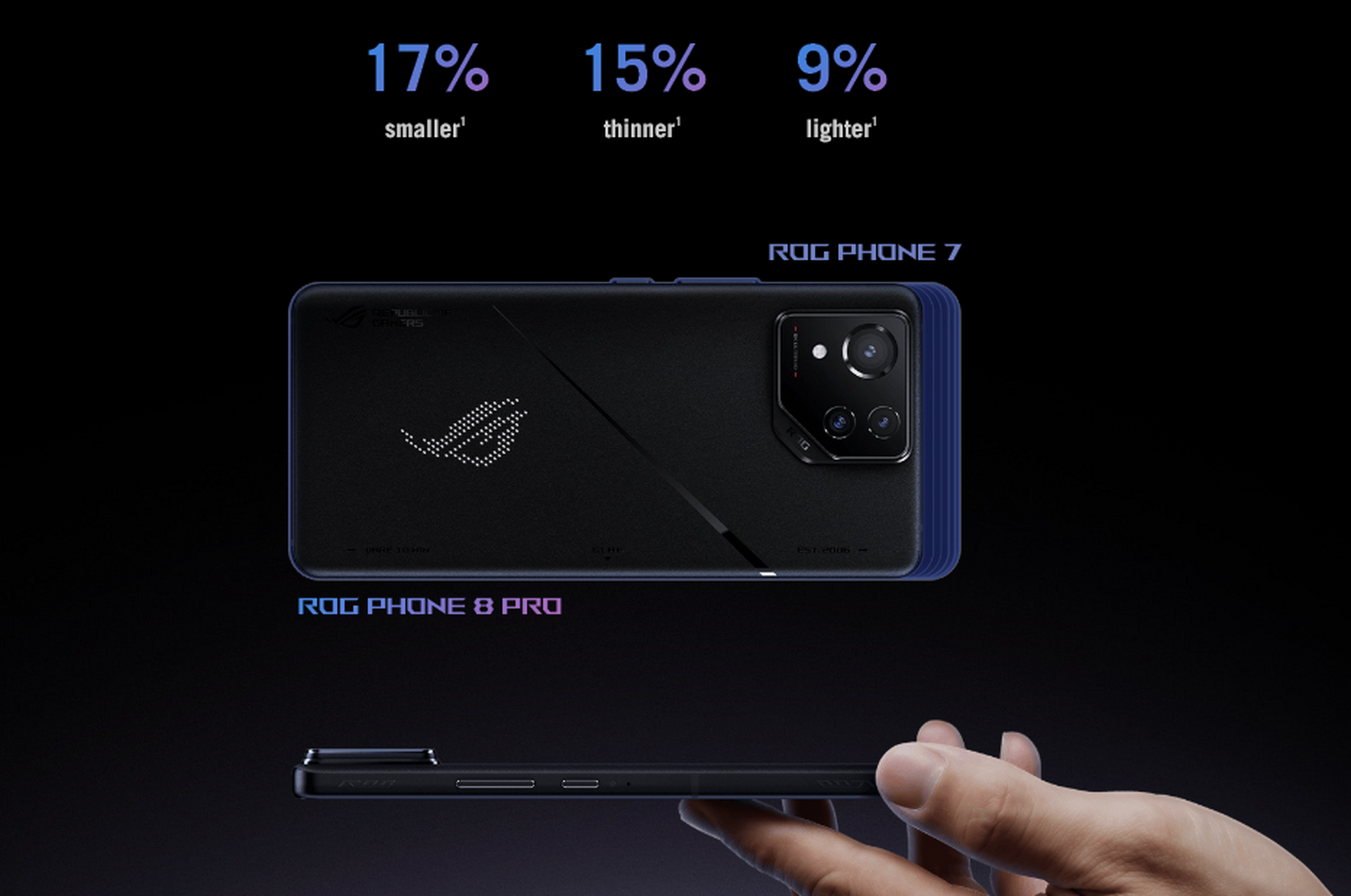 ゲーミングスマホROG Phone 8海外発表。より薄く軽くなってIP68対応 ゲーミングスマホROG Phone 8海外発表。より薄く軽くなってIP68対応