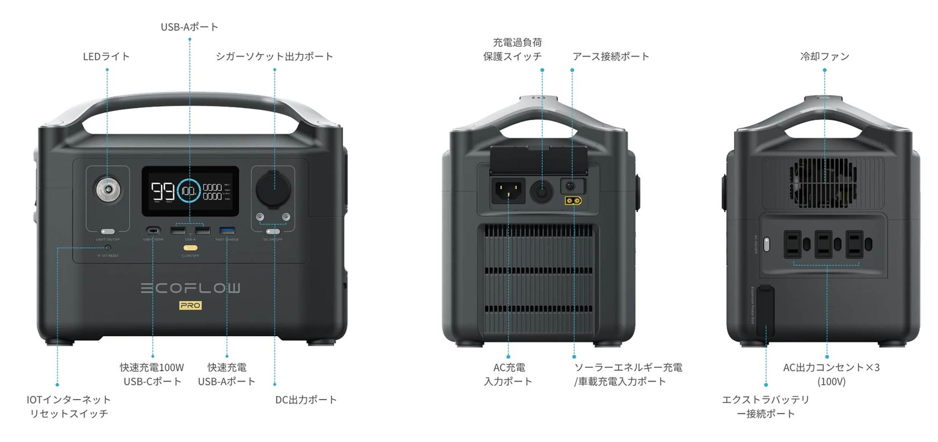 EcoFlowの720Whポータブル電源「RIVER Pro」が46%オフ約4万円引き