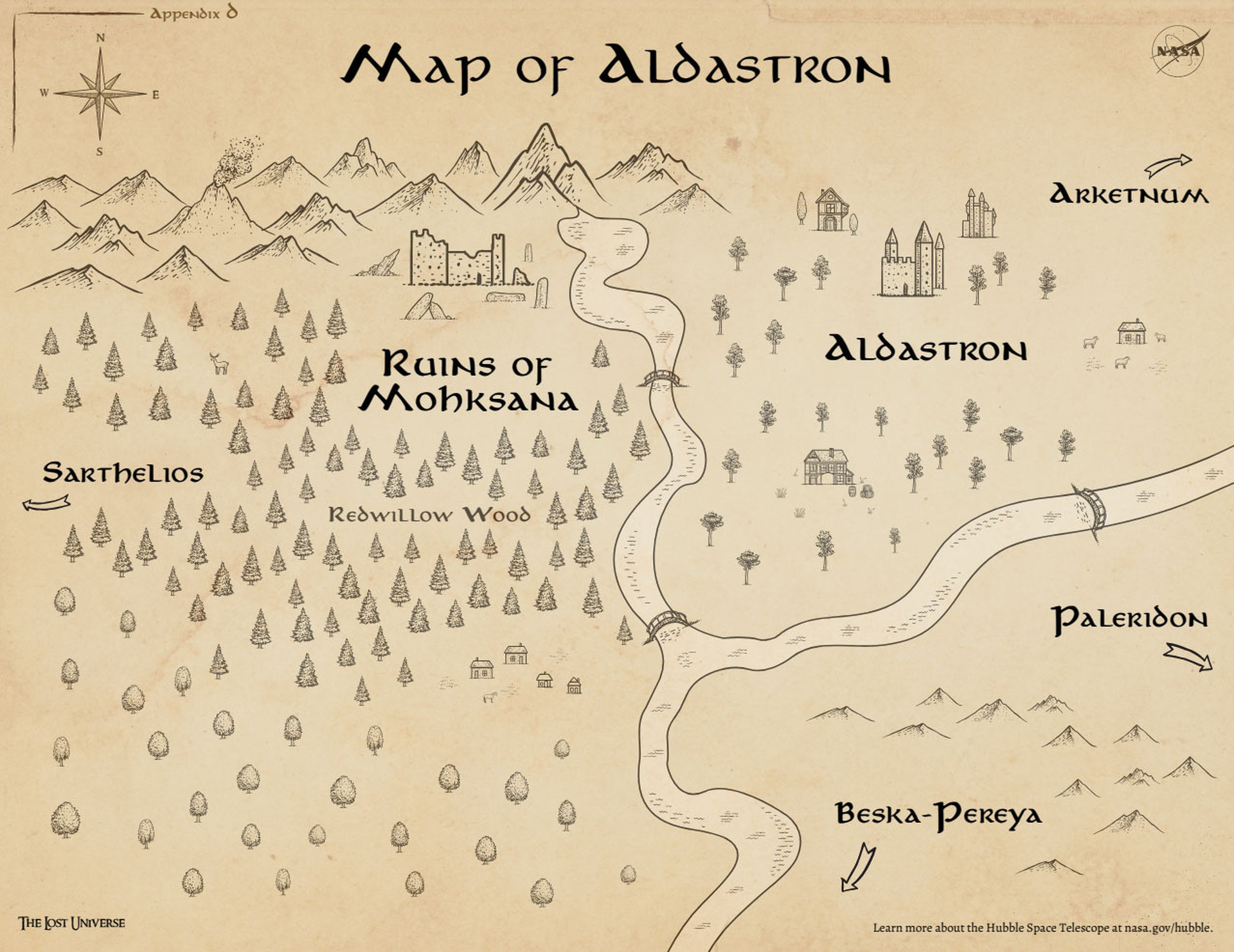 即購入・無言可】宇宙の横断/Traverse the UniverseCF