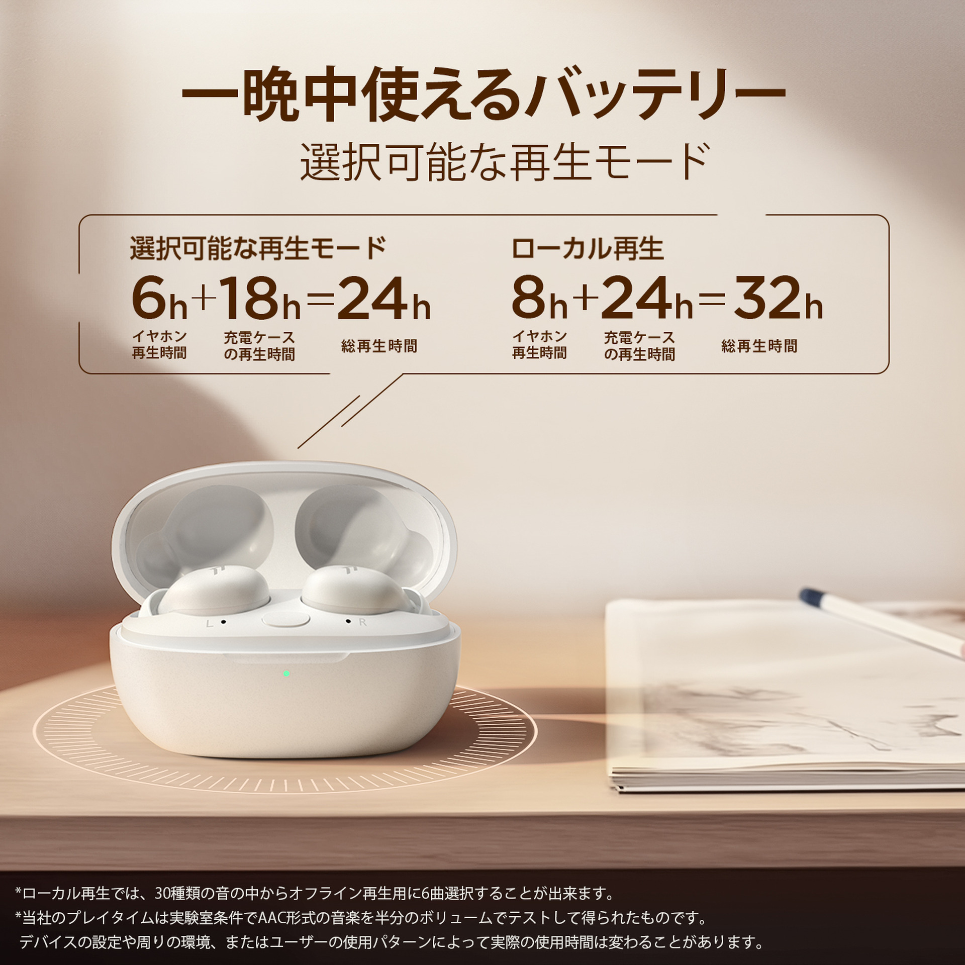 寝ホン」新モデル 1MORE SleepBuds Z30、発売記念で約9000円 睡眠用の