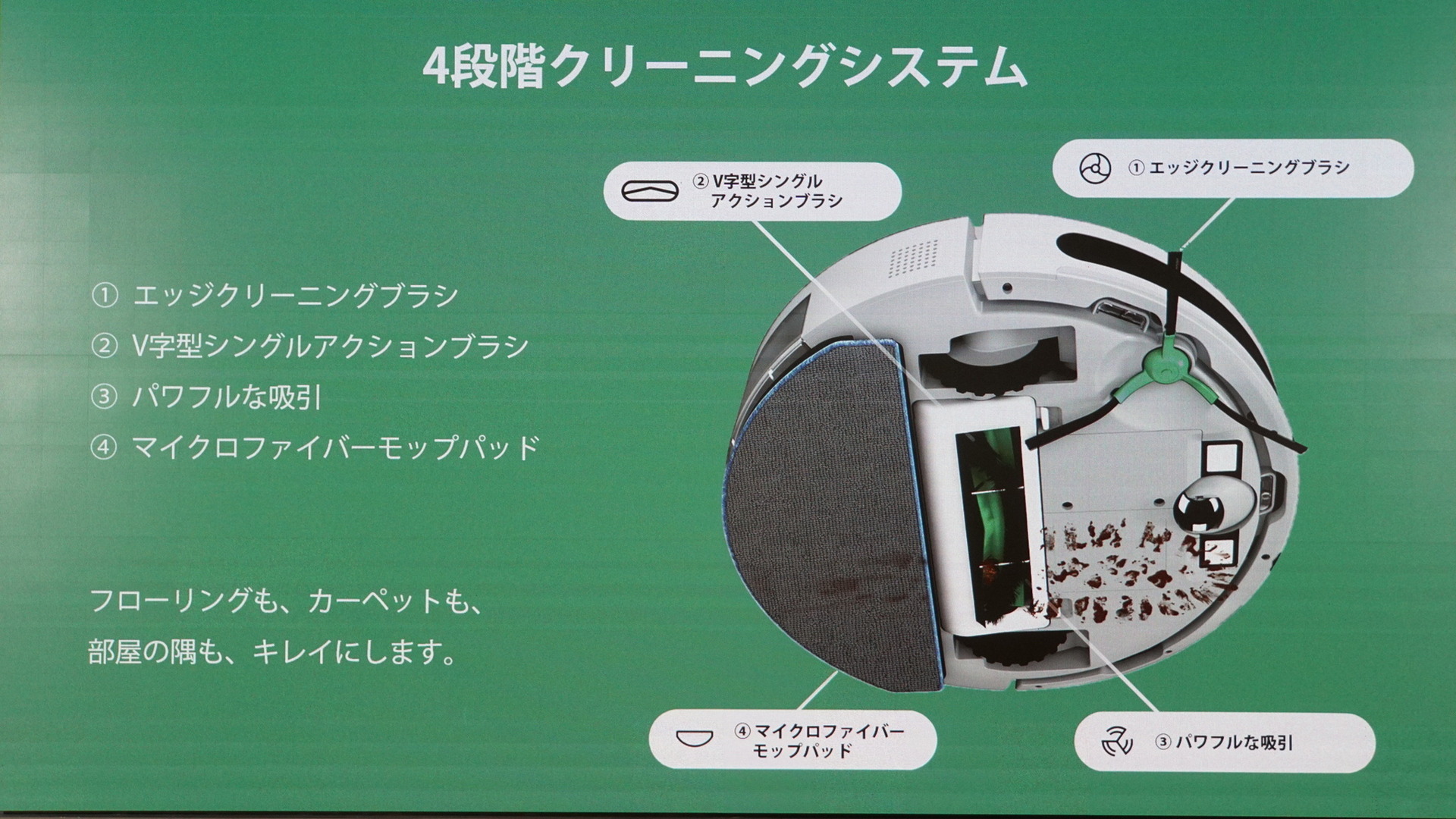 【使用260時間】ルンバ i2+（2024年）A 使用260時間】ルンバ i2+（2024年）A iRobot - 【使用260時間