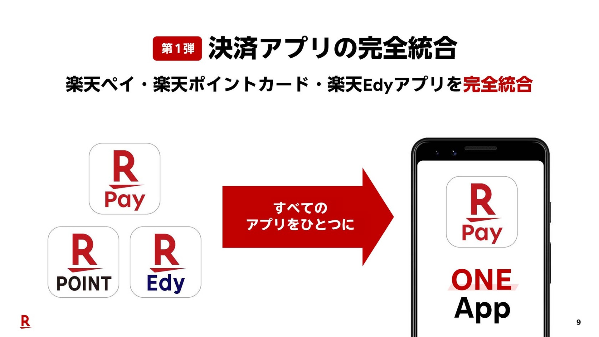 楽天ペイに楽天ポイント＆楽天Edyが統合へ。ポイント還元も変更、金融サービスの連携強化にも注力。狙いを読み解く（石野純也） | テクノエッジ  TechnoEdge