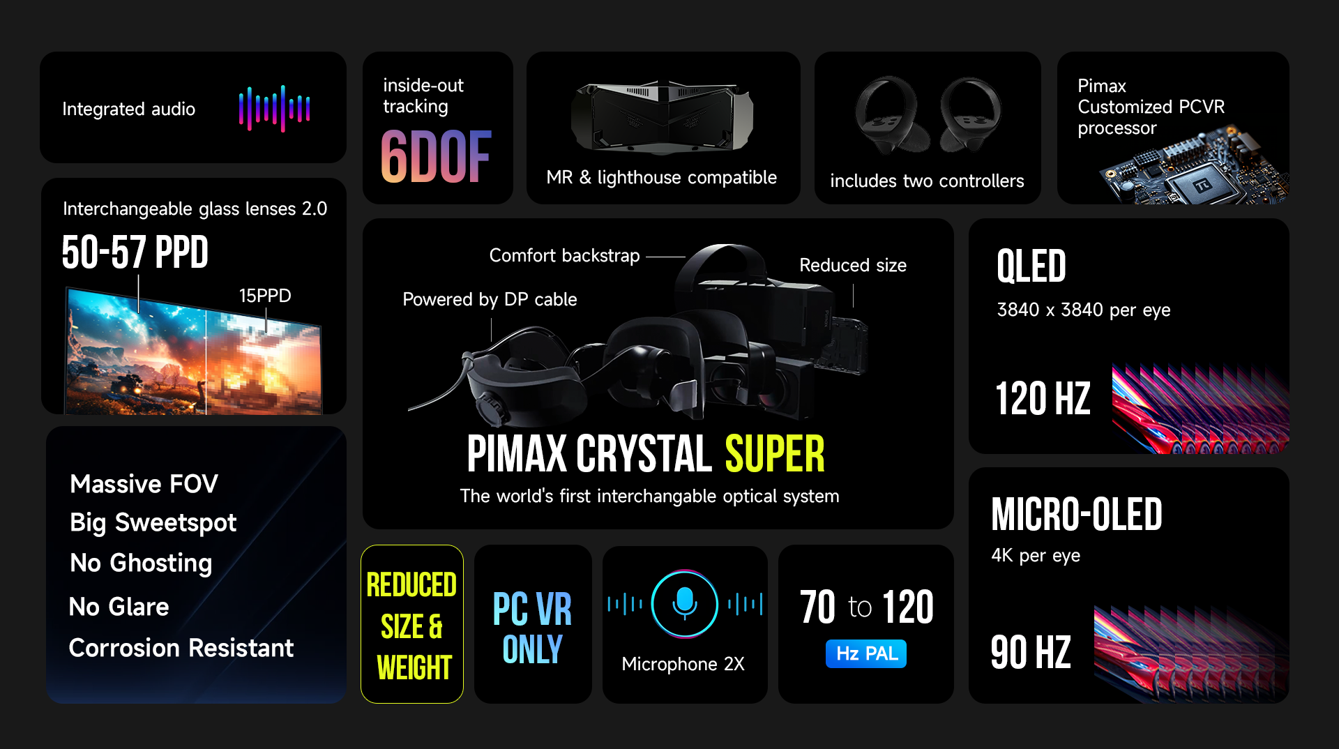 独創のVRヘッドセットPimaxが日本上陸。ハイエンドPC VRのPimax