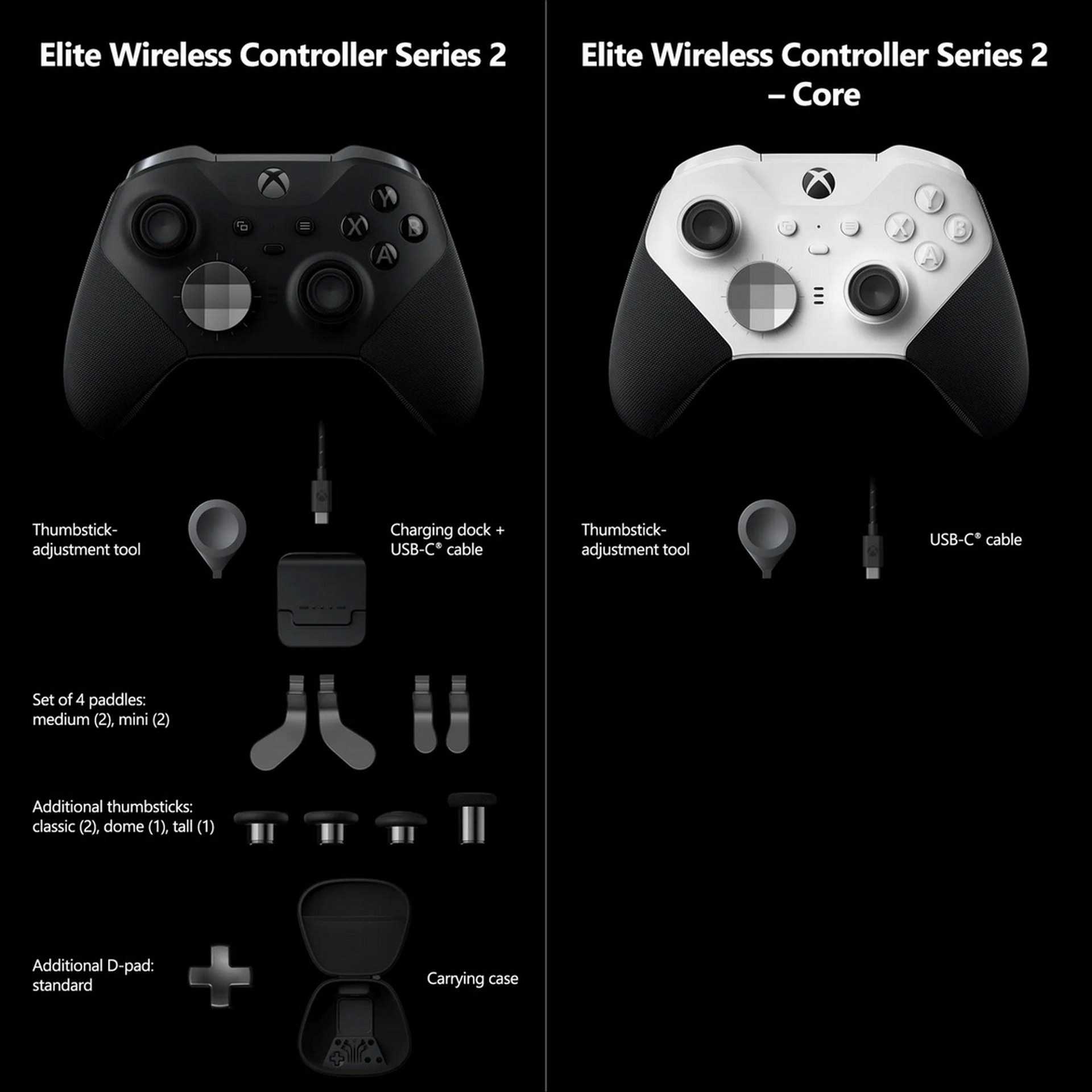 XboxエリートコントローラSeries 2に新モデルCore。デザインラボで自分 