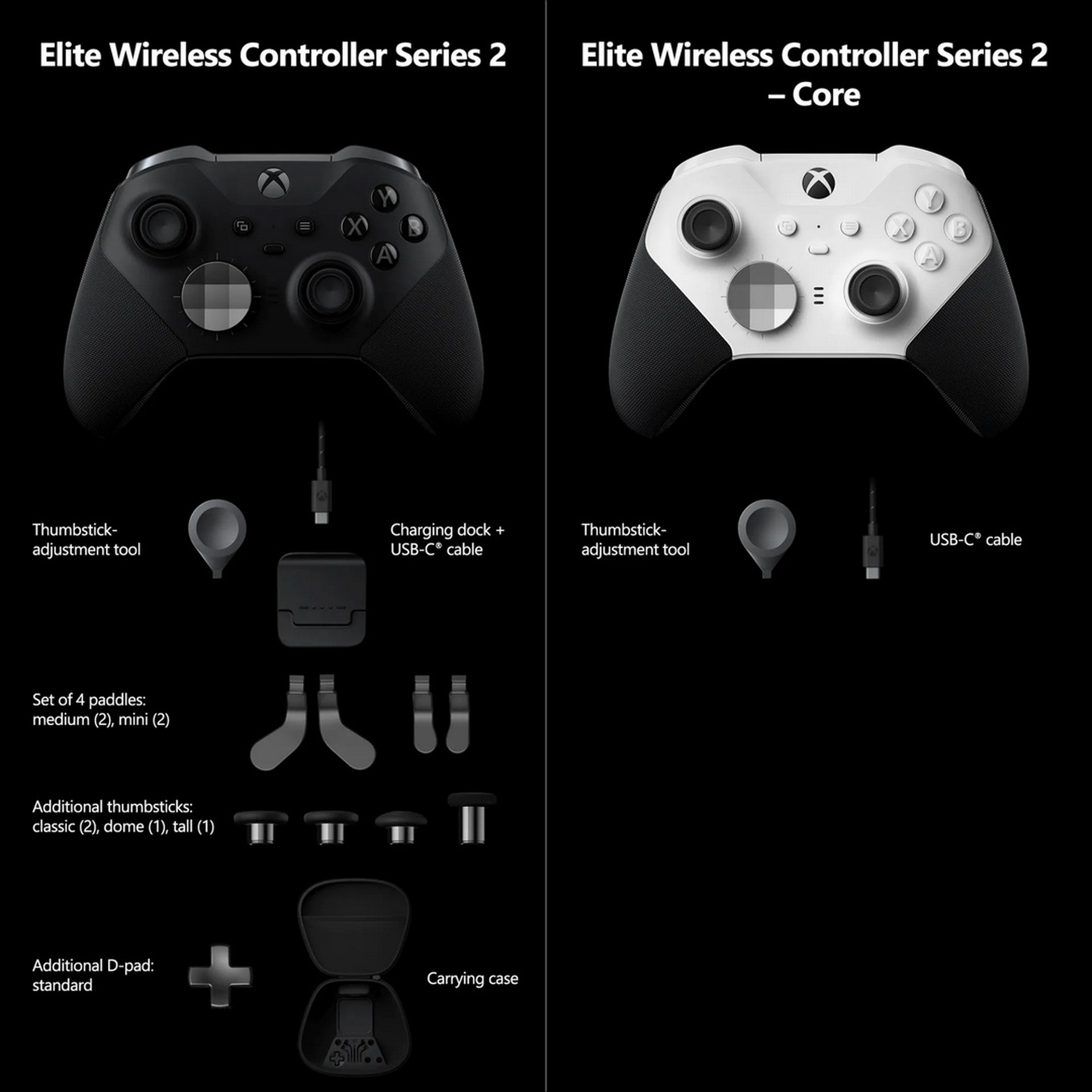 Elite Controller Paddles,Metal Replacement Thumbsticks,Standard D-pad for  Xbox Elite Controller Series 2 Core,Accessories Kit for Xbox One Elite 2  (Black) - Yahoo Shopping