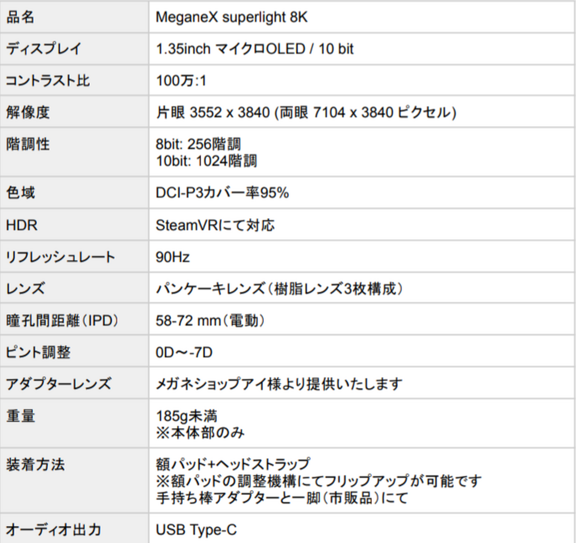 8K HDR対応の軽量VRヘッドセット『MeganeX superlight 8K』25万円で