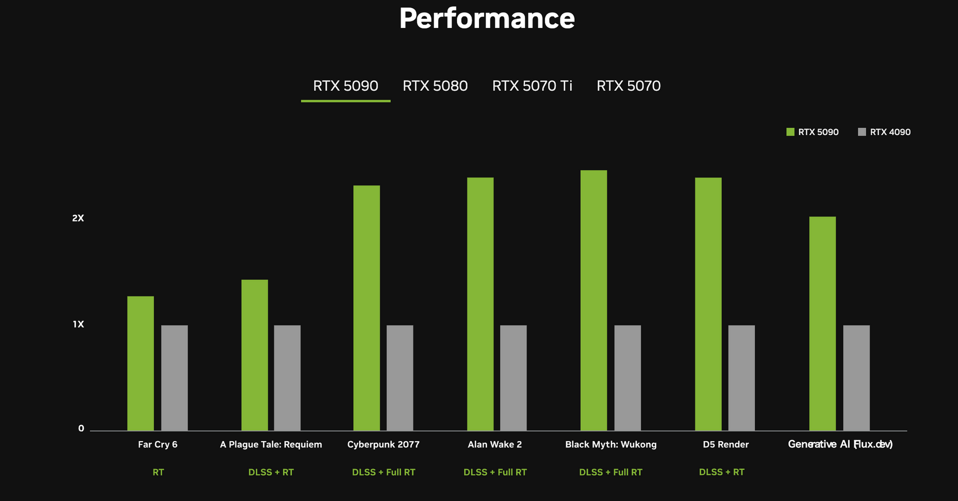 NVIDIAのMac mini激似AIスーパーコンピュータ「Project DIGITS