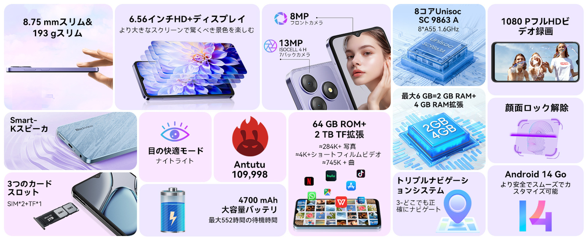 格安SIMフリースマホ Blackview Wave 8C が36％オフセールで約1万円