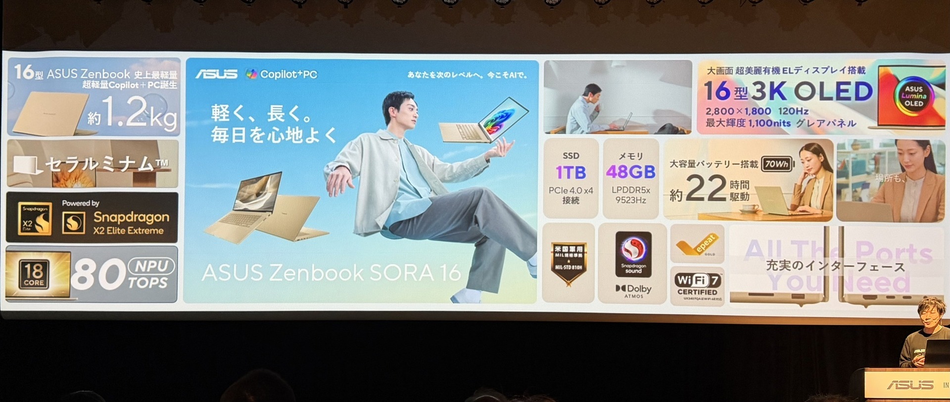 ASUS Zenbook SORA 14 / 16発表。Snapdragon X2 Elite採用、軽量ノート