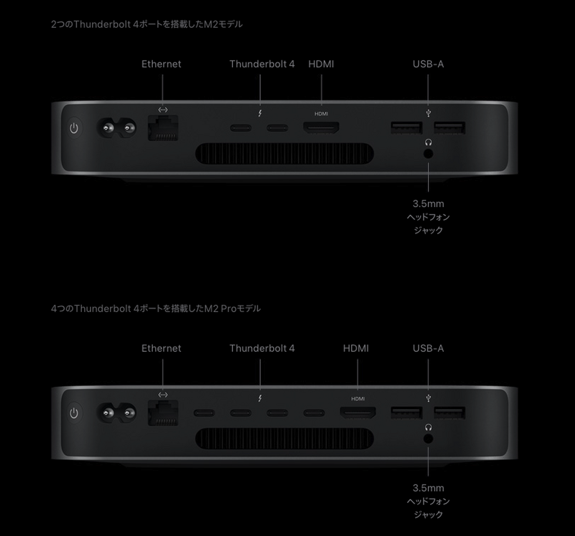 【新品】Mac mini M2 Pro　16GB/512GB