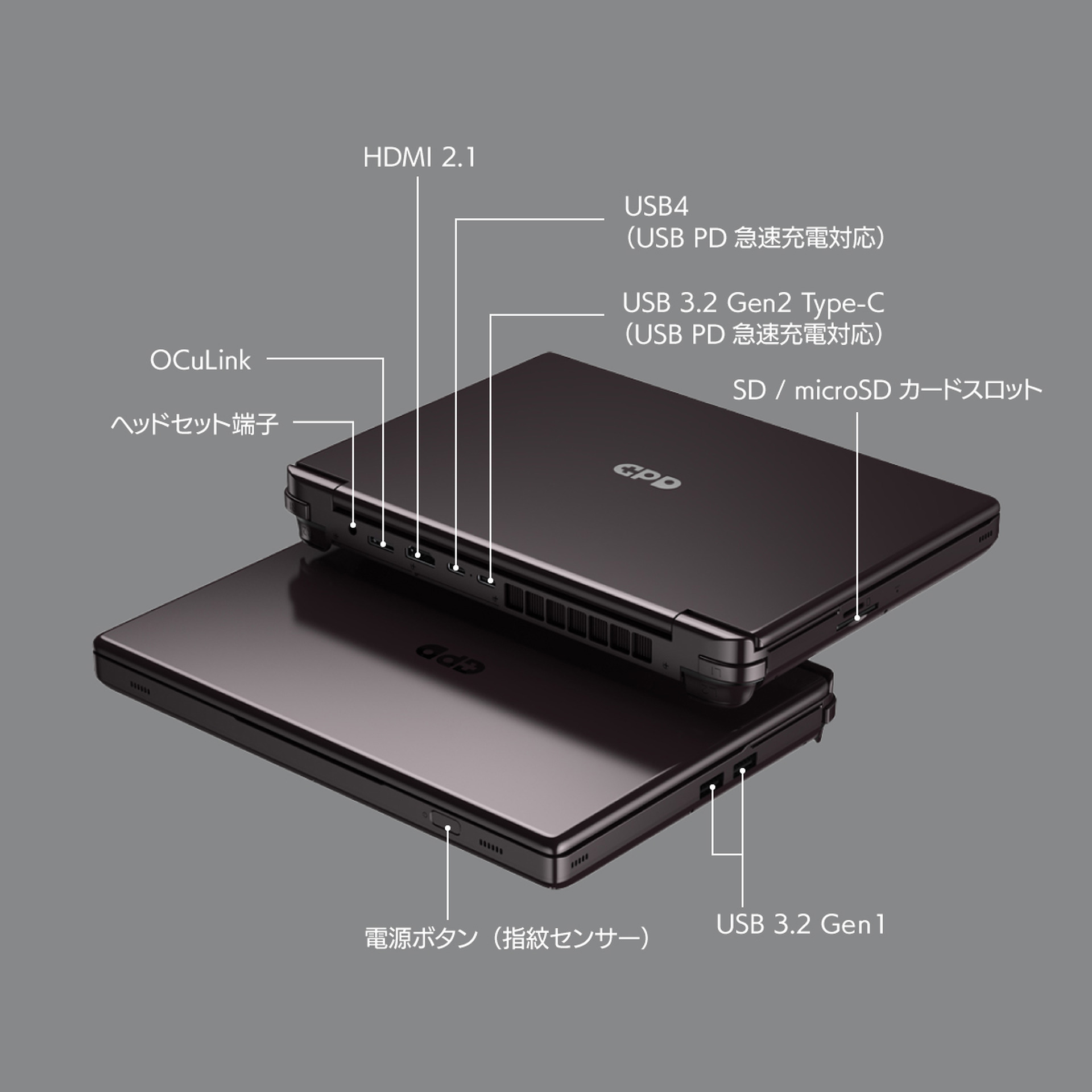 ほぼ新品2TB】GPD WIN Mini (7840U) 32GB/2TB