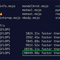 Python互換言語「Mojo」、Appleシリコンにネイティブ対応したMac版が公開。Pythonの9万倍、C言語に比肩する高速性