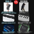 2万円切るキーボード（USB-CとBluetooth両対応）、また買いました。同メーカーのフルサイズ、2台目は「フォルダブルなマスターキーボード」として（CloseBox）
