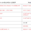 14型1.3kgのi3ノートが6万円切る特価。AmazonでMSI製ノートPCセール開催