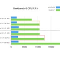 M3 Pro搭載MacBook Proを買った。M1 Proからの機種変はどんな感じだったか（西田宗千佳）