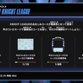 『F-ZERO 99』冬イベント『フローズンナイトリーグ』開幕、Mute Cityも雪化粧。期間限定カスタマイズパーツ配布