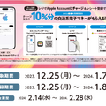 セブン-イレブンでAppleアカウントの直接チャージ10％還元、Google Playギフトカード購入で20％還元キャンペーン実施。1月7日まで