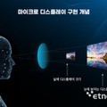 Image:Samsung Display/ET News
