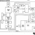 3年間の開発凍結がなければIntelと勝負できたかもしれないSignetics 2650（人知れず消えていったマイナーCPUを語ろう　第12回）