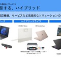 日本HP、Core Ultra搭載の2 in 1「Spectre x360」＆ゲーミングノート「OMEN」発表。AI PCに先駆けるAIテクノロジー内蔵PC