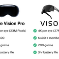 Vision Proより実用的うたうVR/ARヘッドセットImmersed Visor、初期費用399ドルのサブスクVisor Plus発表。出荷は2024年半ば(予定)